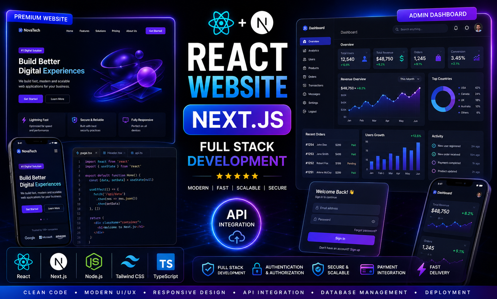 TechSift Backup Pro